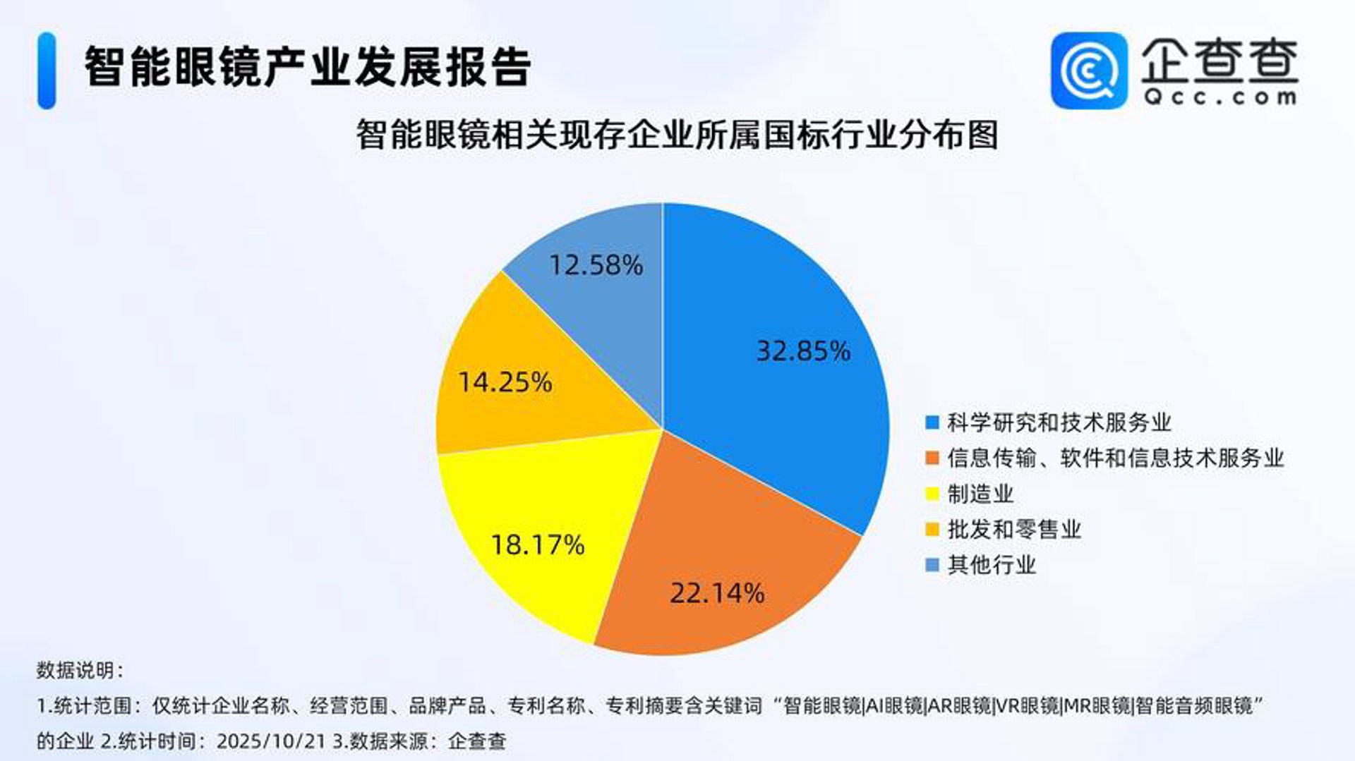 手串的穿法